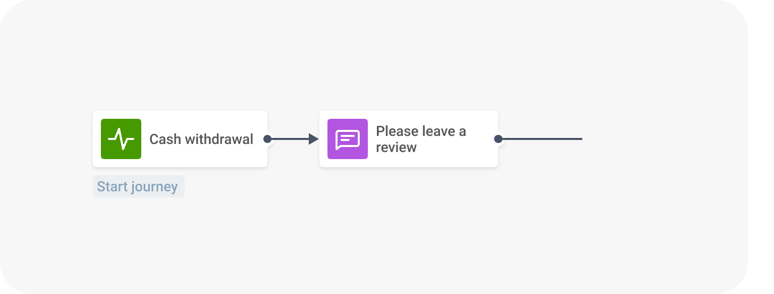 Feedback request automated push notification campaign